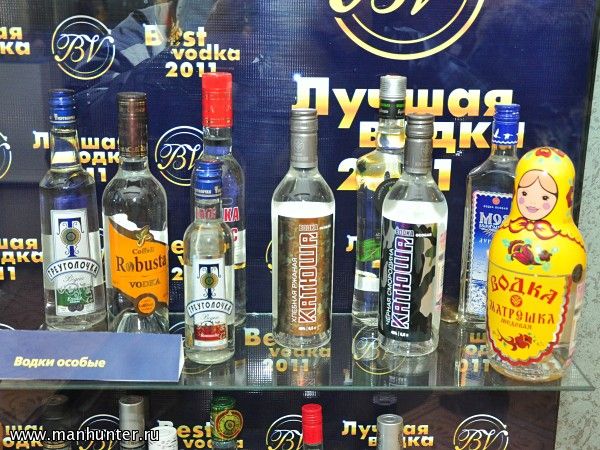 Музей истории водки