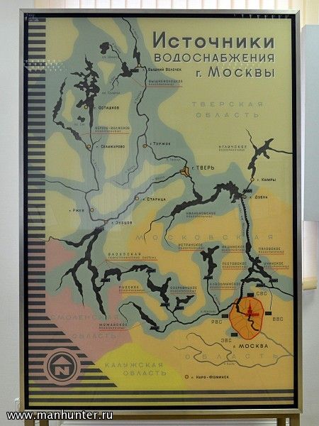 Источники водоснабжения Москвы