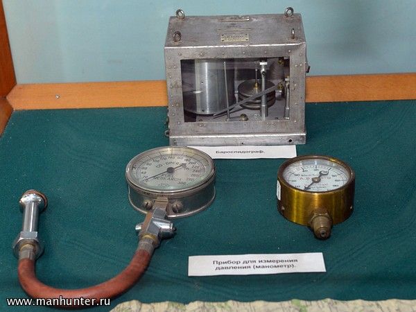 Прибор для измерения давления